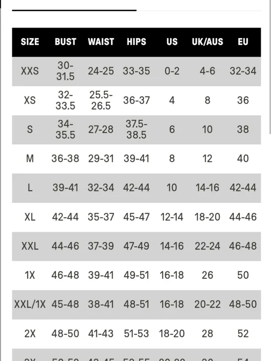 Fabletics Black Front-Zip Racerback Sports Bra - Picture 6 of 7